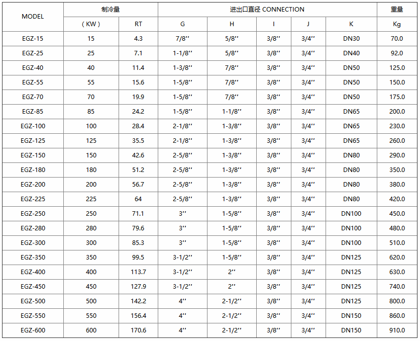 1582463100678706.png image.png